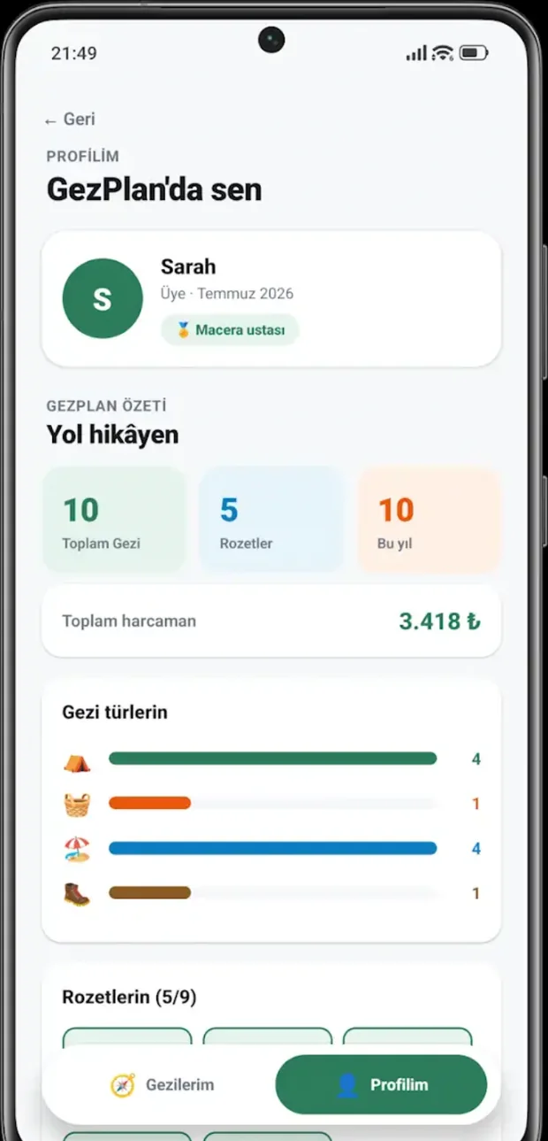 Profil ekranı: gezi geçmişi ve rozetler