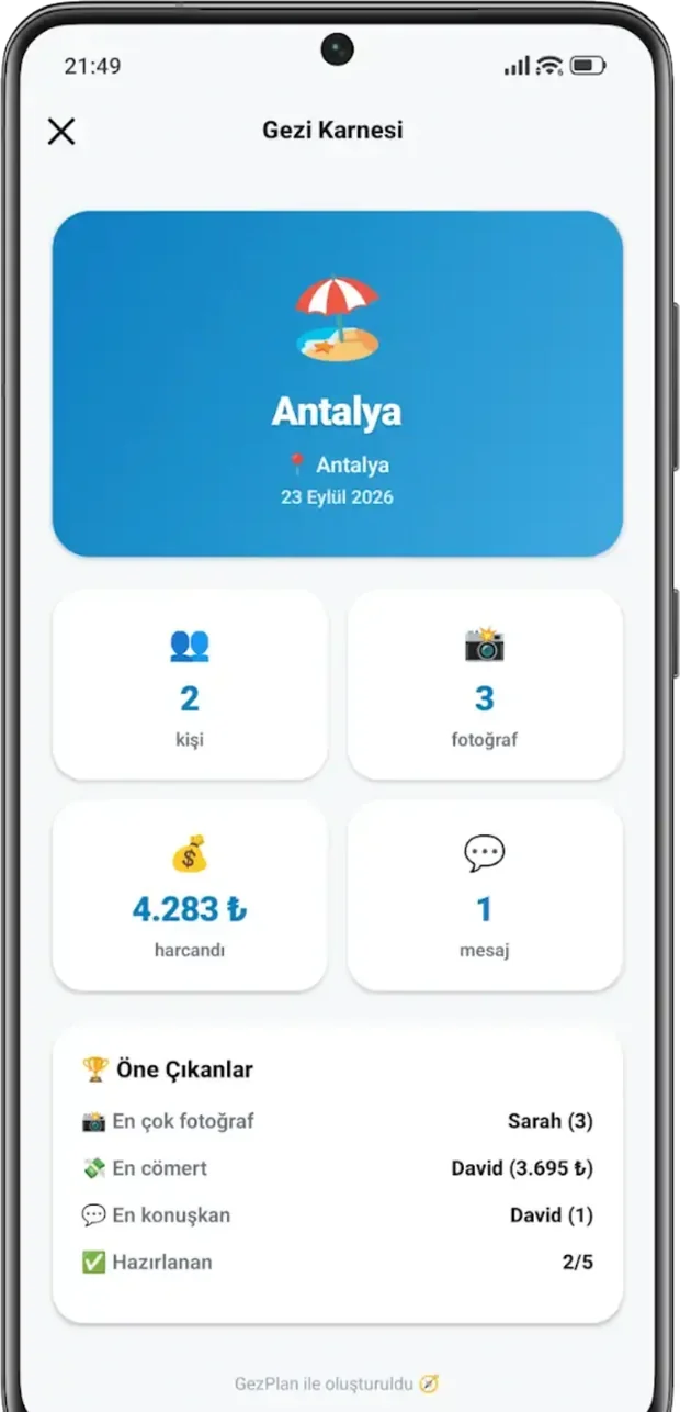 Trip report: people, spending, photo and message stats