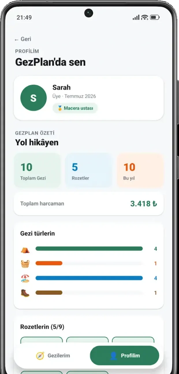 Profile screen: trip history and badges